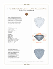 1.28 Ct. Yellowish Green Peridot from Pakistan 3 D Scan Report