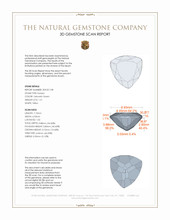1.21 Ct. Yellowish Green Peridot from Pakistan 3 D Scan Report