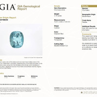 4.79 Ct. Greenish Blue Paraiba Tourmaline from Mozambique Scan Report