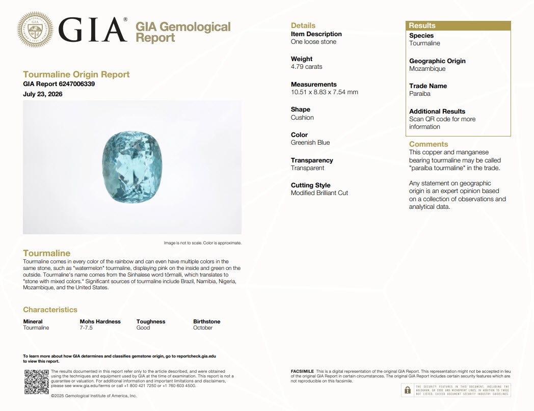 4.79 Ct. Greenish Blue Paraiba Tourmaline from Mozambique