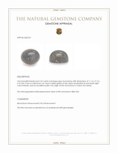 5.25 Ct. Grey Cabochon Moonstone from Ceylon (Sri Lanka) Appraisal