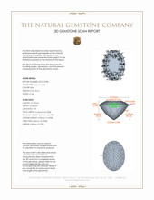 20.61 Ct. Blue Aquamarine from Brazil 3 D Scan Report