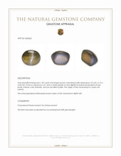 1.50 Ct. Brown Cabochon Cat’s Eye Chrysoberyl from Ceylon (Sri Lanka) Appraisal