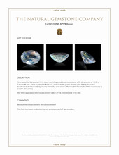 2.16 Ct. Rainbow Moonstone from Ceylon (Sri Lanka) Appraisal