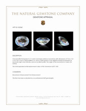 2.12 Ct. Rainbow Moonstone from Ceylon (Sri Lanka) Appraisal