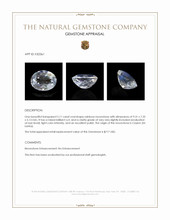 2.11 Ct. Rainbow Moonstone from Ceylon (Sri Lanka) Appraisal