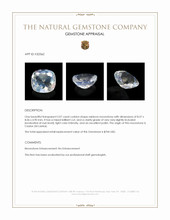 2.07 Ct. Rainbow Moonstone from Ceylon (Sri Lanka) Appraisal