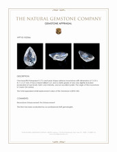 2.75 Ct. Rainbow Moonstone from Ceylon (Sri Lanka) Appraisal