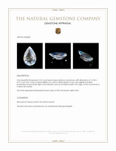 2.42 Ct. Rainbow Moonstone from Ceylon (Sri Lanka) Appraisal