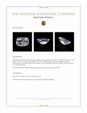 3.06 Ct. Rainbow Moonstone from Ceylon (Sri Lanka) Appraisal