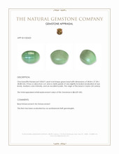 228.07 Ct. Green Cabochon Cat’s Eye Beryl from Ceylon (Sri Lanka) Appraisal
