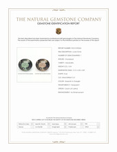 0.54 Ct. Alexandrite from Ceylon (Sri Lanka) Scan Report