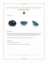 0.80 Ct. Greenish Blue Spinel from Ceylon (Sri Lanka) Appraisal