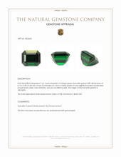1.61 Ct. Tsavorite Garnet from Tanzania Appraisal