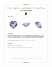 1.24 Ct. Purplish Blue Spinel from Tanzania Appraisal