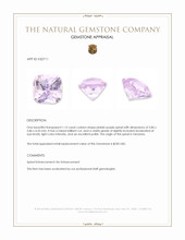 1.15 Ct. Pinkish Purple Spinel from Tanzania Appraisal