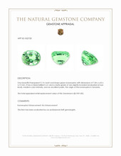 2.14 Ct. Green Kornerupine from Tanzania Appraisal