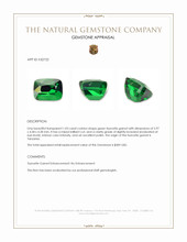 1.03 Ct. Tsavorite Garnet from Tanzania Appraisal