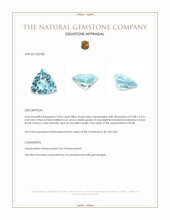 2.04 Ct. Blue Aquamarine from Brazil Appraisal