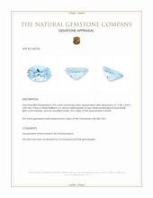 2.92 Ct. Blue Aquamarine from Brazil Appraisal