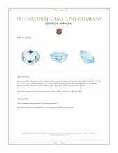 3.16 Ct. Blue Aquamarine from Brazil Appraisal