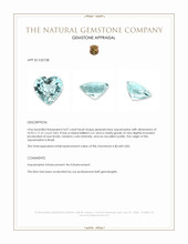 4.07 Ct. Greenish Blue Aquamarine from Brazil Appraisal