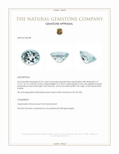4.27 Ct. Greenish Blue Aquamarine from Brazil Appraisal