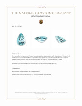 6.37 Ct. Blue Aquamarine from Brazil Appraisal