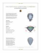 8.01 Ct. Blue Aquamarine from Brazil 3 D Scan Report