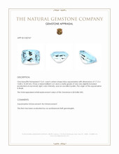 15.61 Ct. Blue Aquamarine from Brazil Appraisal