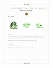 2.14 Ct. Green Garnet from Tanzania Appraisal