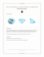 5.95 Ct. Blue Aquamarine from Brazil Appraisal