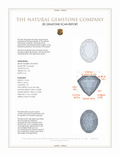 1.38 Ct. Bi Color Andalusite from Brazil 3 D Scan Report