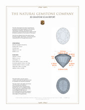 1.40 Ct. Red Garnet from Ceylon (Sri Lanka) 3 D Scan Report