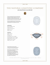 2.07 Ct. Yellowish Brown Zircon from Ceylon (Sri Lanka) 3 D Scan Report