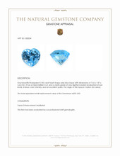 2.30 Ct. Swiss Blue Topaz from Ceylon (Sri Lanka) Appraisal