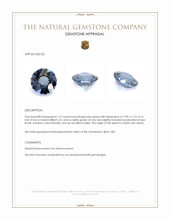 1.41 Ct. Blue Spinel from Ceylon (Sri Lanka) Appraisal
