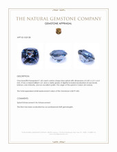 1.60 Ct. Blue Spinel from Ceylon (Sri Lanka) Appraisal