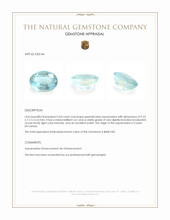 2.04 Ct. Greenish Blue Aquamarine from Ceylon (Sri Lanka) Appraisal