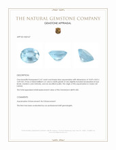 2.47 Ct. Blue Aquamarine from Ceylon (Sri Lanka) Appraisal