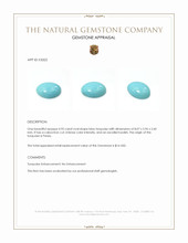 0.95 Ct. Cabochon Turquoise from Persia Appraisal