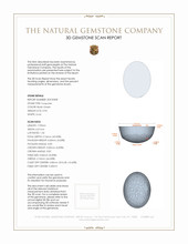 0.94 Ct. Cabochon Turquoise from Persia 3 D Scan Report