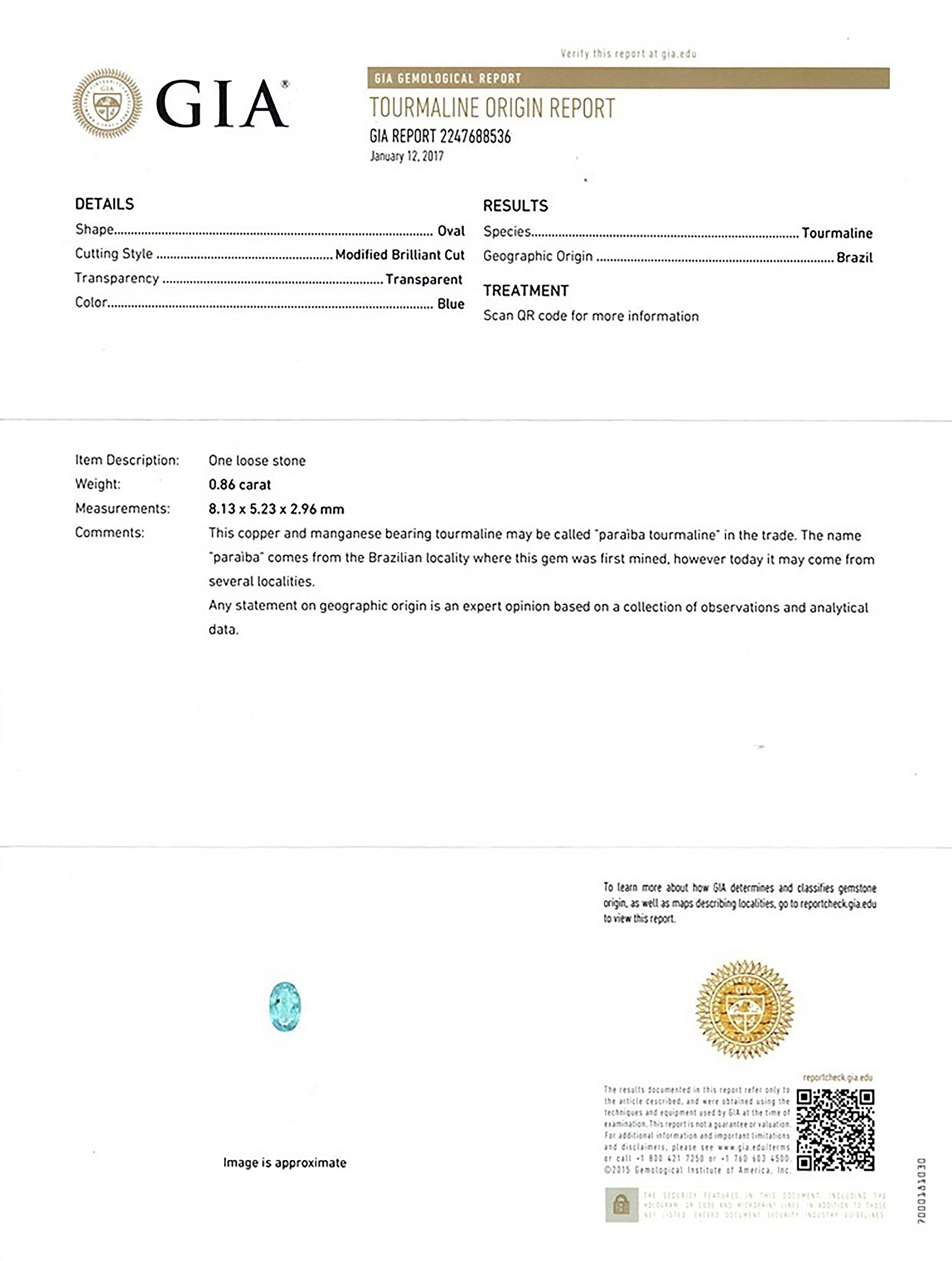 0.86 Ct. Bluish Green Paraiba Tourmaline from Brazil