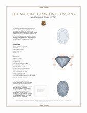 4.62 Ct. Tourmaline from Brazil 3 D Scan Report