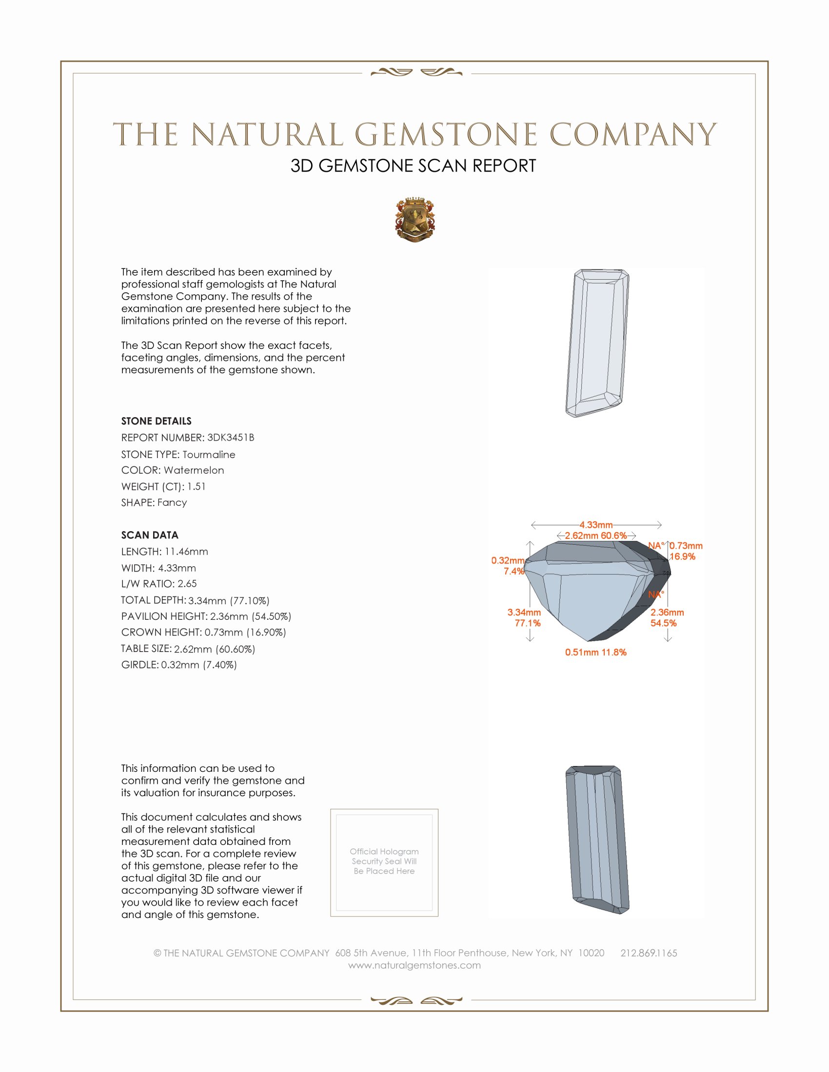 1.51 Ct. Tourmaline from United States