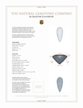 1.15 Ct. Tourmaline from Brazil 3 D Scan Report