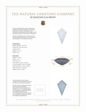 1.41 Ct. Tsavorite Garnet from Tanzania 3 D Scan Report