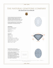 0.70 Ct. Aquamarine from Brazil 3 D Scan Report