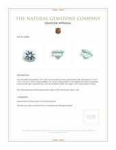 1.49 Ct. Aquamarine from Brazil Appraisal