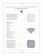 0.57 Ct. Aquamarine from Brazil 3 D Scan Report